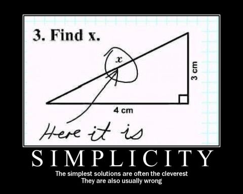 1995 Ford Bronco - A humorous meme about problem-solving, illustrating that the simplest answer is not always the correct one, especially in mathematics.