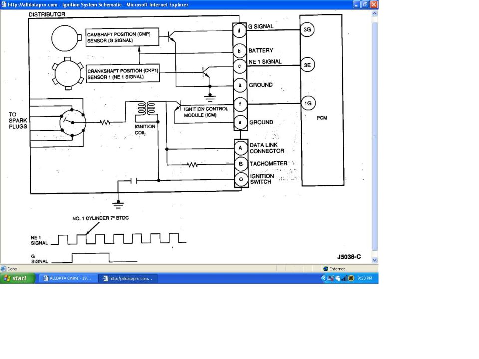 Ignition system schematic showing distributor, ignition coil, ICM and PCM connections with signal waveforms