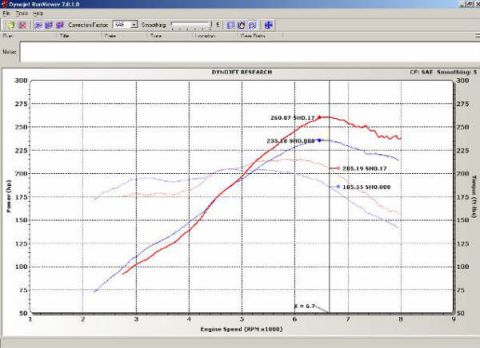 1991 Ford Taurus - Stage 2 Cammed headers