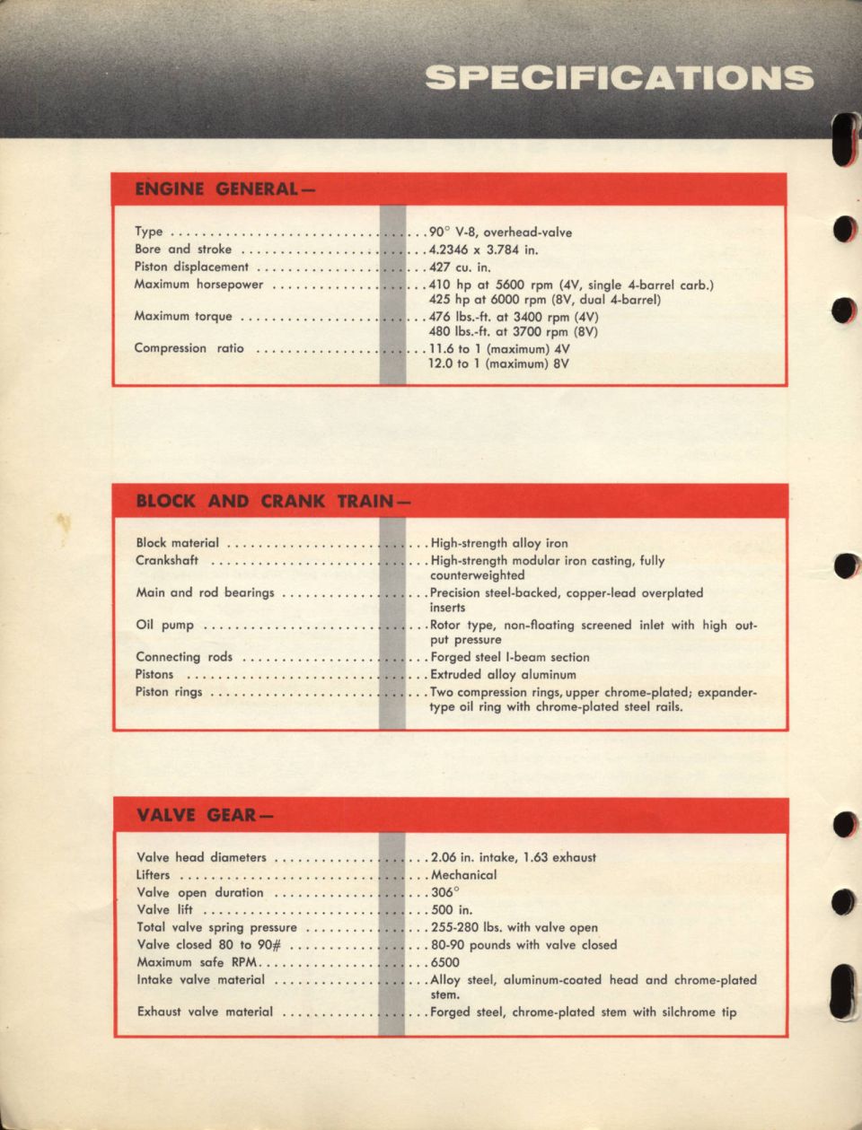 63 427 catalog