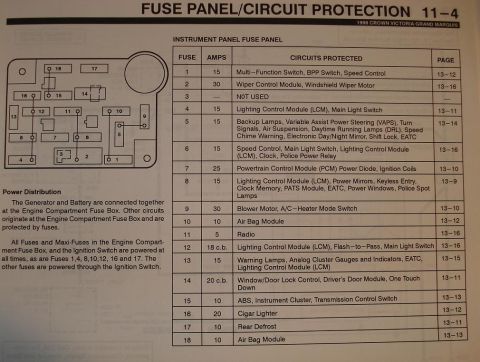 1999 Ford Crown Victoria - Diagram shows fuse panel layout and protected circuits for a 1999 Ford Crown Victoria, including component names and page references.