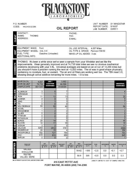 1999 Ford Taurus - Windstaroil02