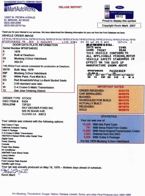 1978 Ford Mustang II - This document provides a detailed history and statistics for a 1978 Ford Mustang II, including its build date and options.