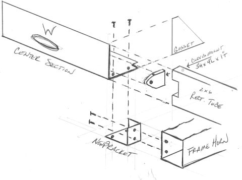 1993 Ford Bronco - This diagram illustrates the assembly of vehicle frame components, including a center section and frame horn.