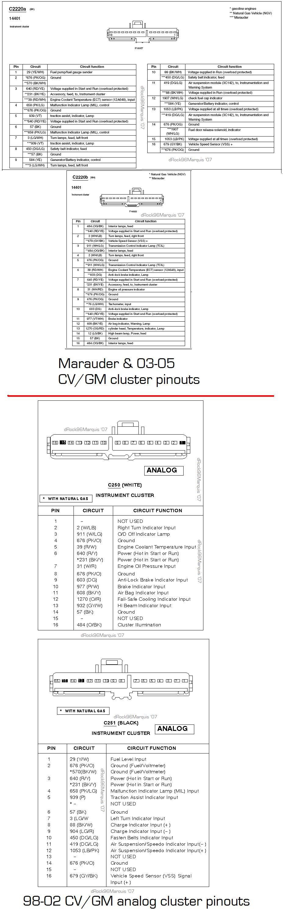 Instrument cluster pinout wiring diagrams for Marauder and Crown Victoria