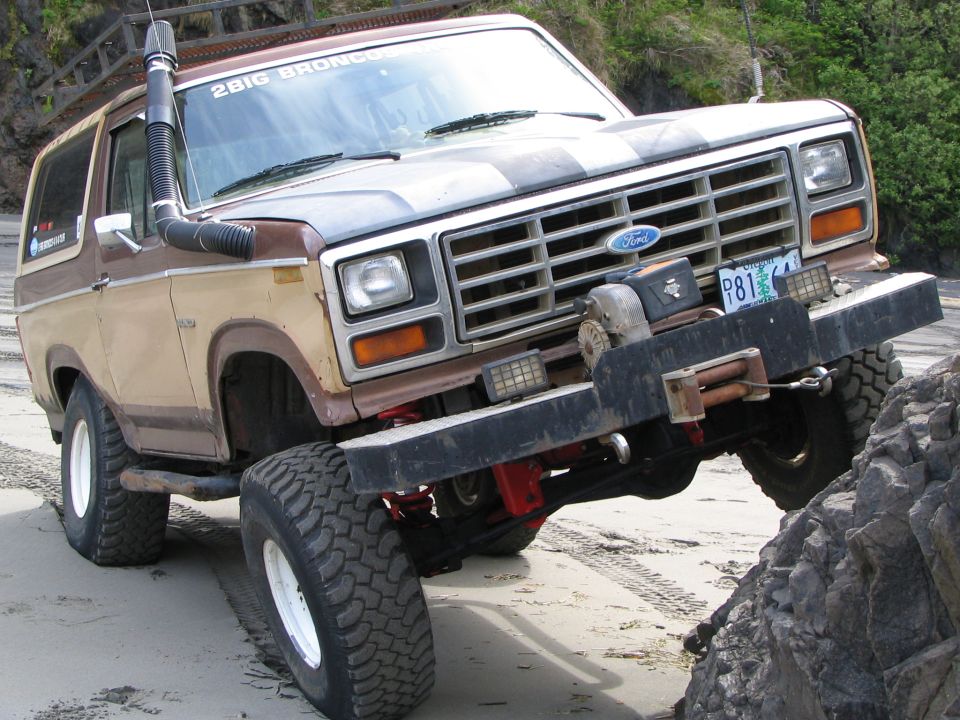 Checking the flex