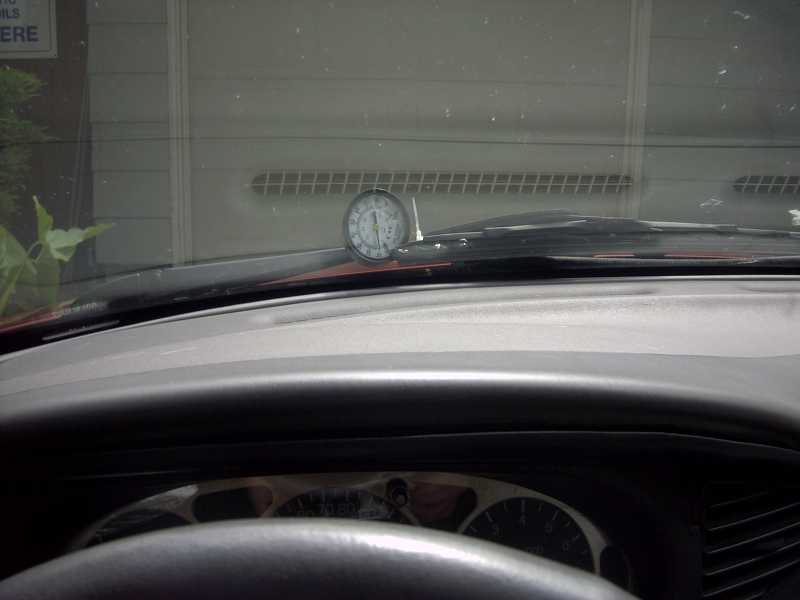 Dashboard gauge on a car interior