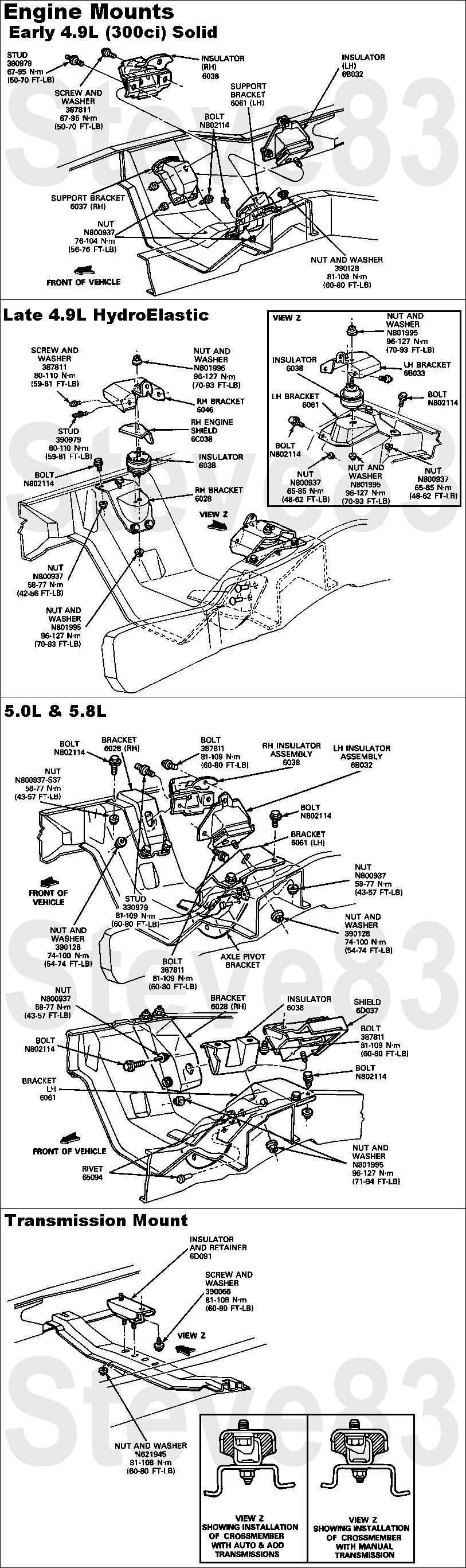 Ford engine and transmission mount technical diagram for 4.9L 5.0L 5.8L