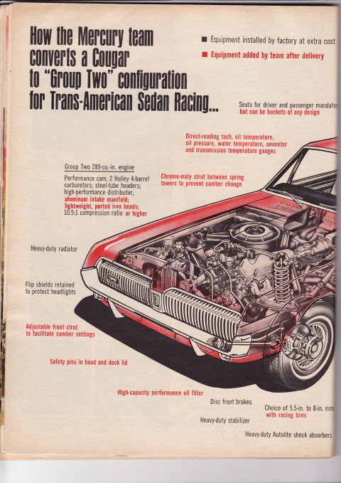 1967 Mercury Cougar “THE TOOL”