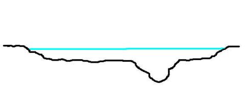 1979 Ford Bronco - Crude line sketch of a cross-section shape, not a classifiable technical document.