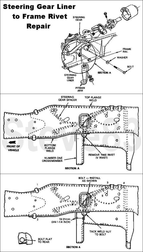 1983 Ford Bronco - Steering Box Frame Crack IF THE IMAGE IS TOO SMALL, click it. The following areas of the frame should be checked before performing a steeri…