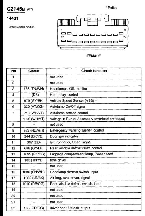 2004 Ford Crown Victoria - This diagram displays electrical connections and includes a table of specifications.