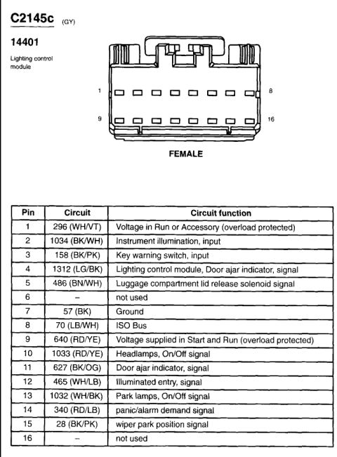2004 Ford Crown Victoria - This is a wiring diagram with a list of wire colors and their corresponding functions.