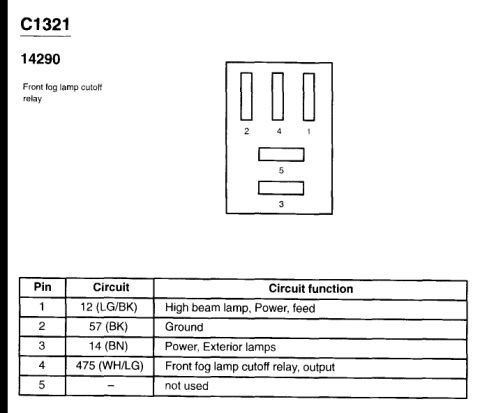 2004 Ford Crown Victoria - Electrical component diagram with a table listing part numbers and their descriptions.