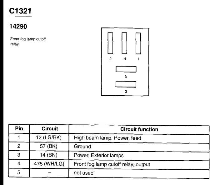 Ford connector C1321 pinout: front fog lamp cutoff relay (14290) circuit functions