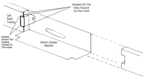 1993 Ford Bronco - This diagram illustrates the construction of a winch bumper, detailing welding points and tubing placement.