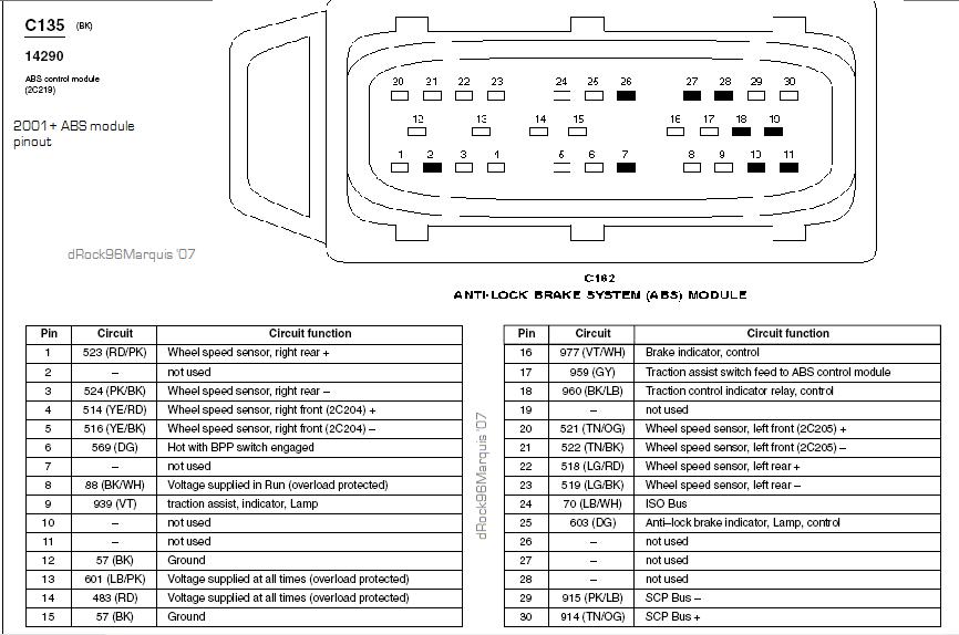 2001+ cv/gm/mm ABS module pinout