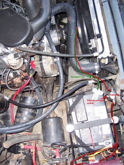1991 Ford Bronco - My wiring done poorly on MS paint. Hope this is what you were looking for.
