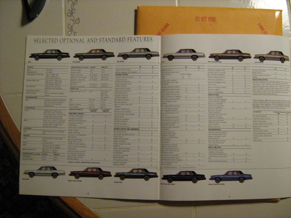 Sales Brochure last pages