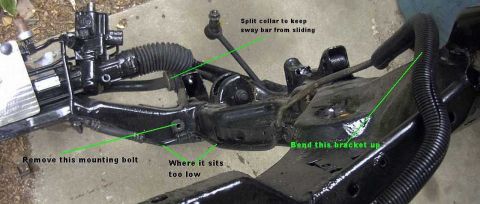 1997 Ford Taurus - This image shows a disassembled steering rack and suspension components with instructional labels.