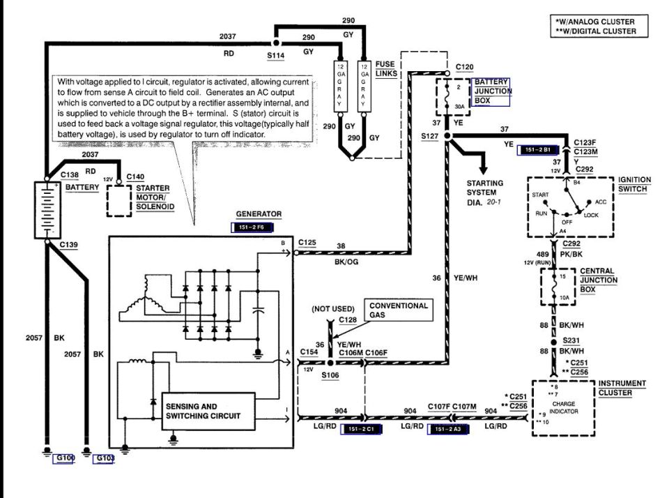 Charging system wiring diagram with generator, battery, ignition switch and color-coded wires