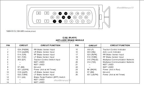 1996 Mercury Grand Marquis - '98 cv/gm ABS module pinout