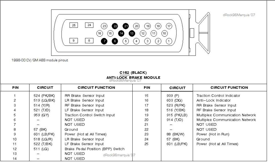 '98 cv/gm ABS module pinout