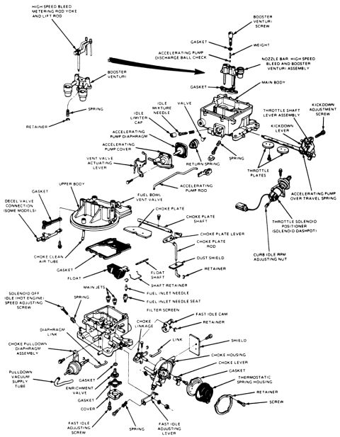 1983 Ford Ranger - This diagram shows various parts of a Ford Ranger engine, likely for repair or assembly.