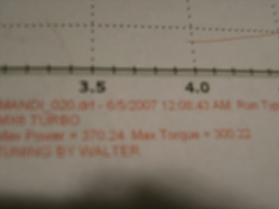 Dyno sheet!! 370whp@15psi