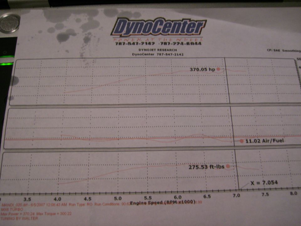 Dyno sheet 16psi!!