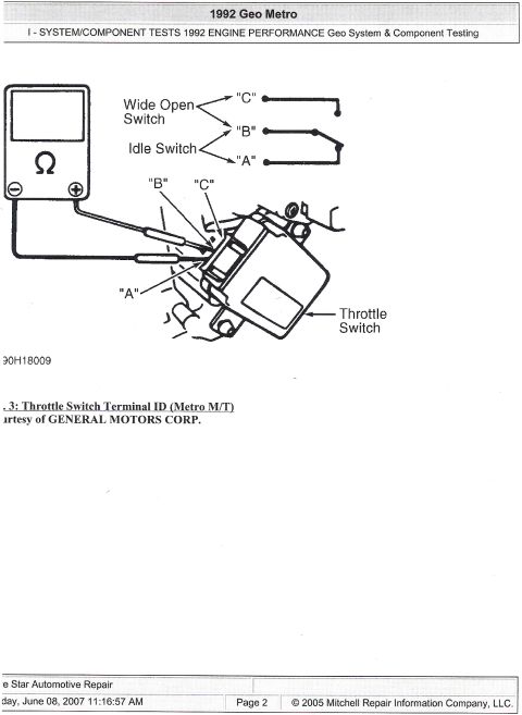 2000 Ford E350 - Service-manual figure showing throttle switch terminal identification and ohmmeter test points for a 1992 Geo Metro.