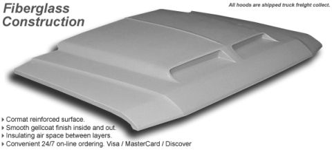 1981 Ford Bronco - A gray fiberglass hood with a raised center section is shown from a 3/4 front angle.