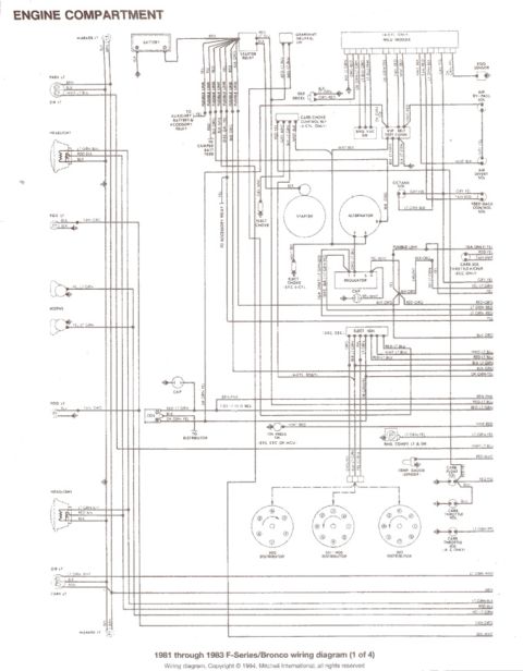 1981 Ford Bronco - This diagram details the engine compartment wiring for 1981 through 1983 Ford F-Series and Bronco models.