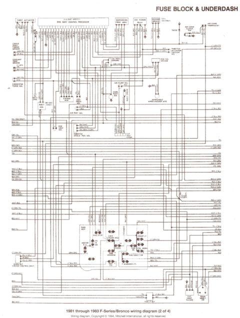 1981 Ford Bronco - This diagram details the electrical system, specifically the fuse block and underdash wiring for Ford trucks and Bronco models from 1981 to…