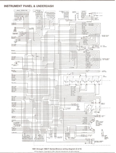 1981 Ford Bronco - This diagram details the electrical system for Ford F-Series and Bronco models from 1981 to 1983.