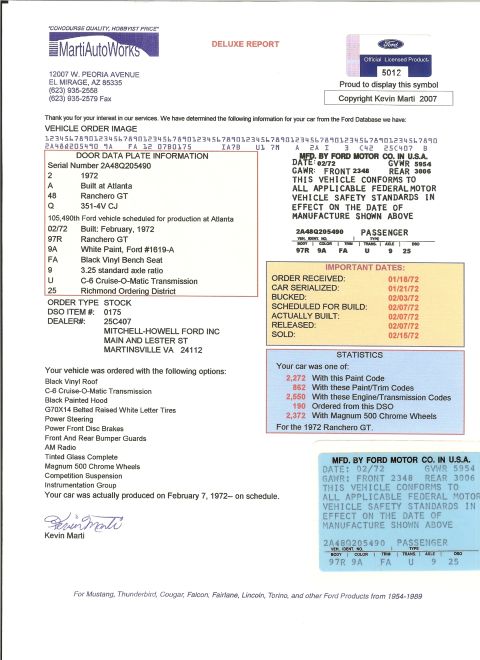 1972 Ford Ranchero - This document details the build specifications and options for a 1972 Ford Ranchero GT, including its production date and factory options.
