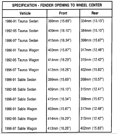 1993 Ford Taurus - Gen 1&2 Taurus spring rates 1
