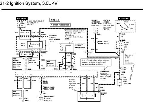 1993 Ford Taurus - Ignition diagram V6 Duratec motor