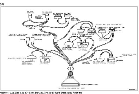 1993 Ford Taurus - SHO V6 ignition schematic 1