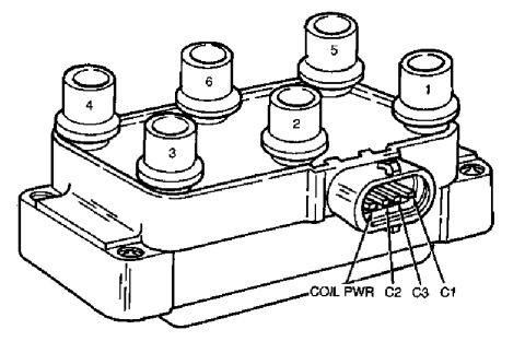 1993 Ford Taurus - SHO V6 coil input pinout