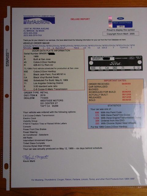 1969 Ford Fairlane - 1969 Black Jade Cobra Marti report