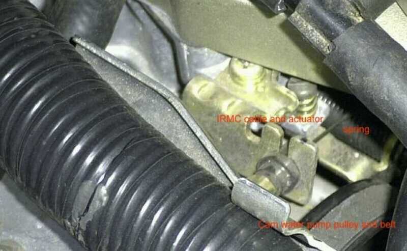 Engine bay close-up of brass IRMC actuator, cable and spring with labeled text and black ribbed hoses