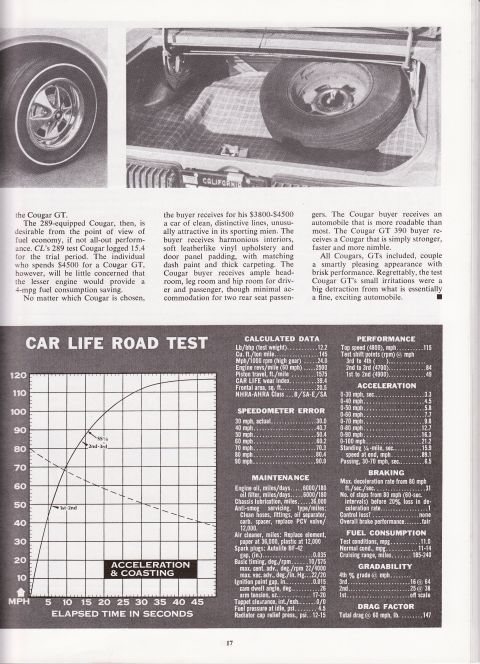 1967 Mercury Cougar “THE TOOL”