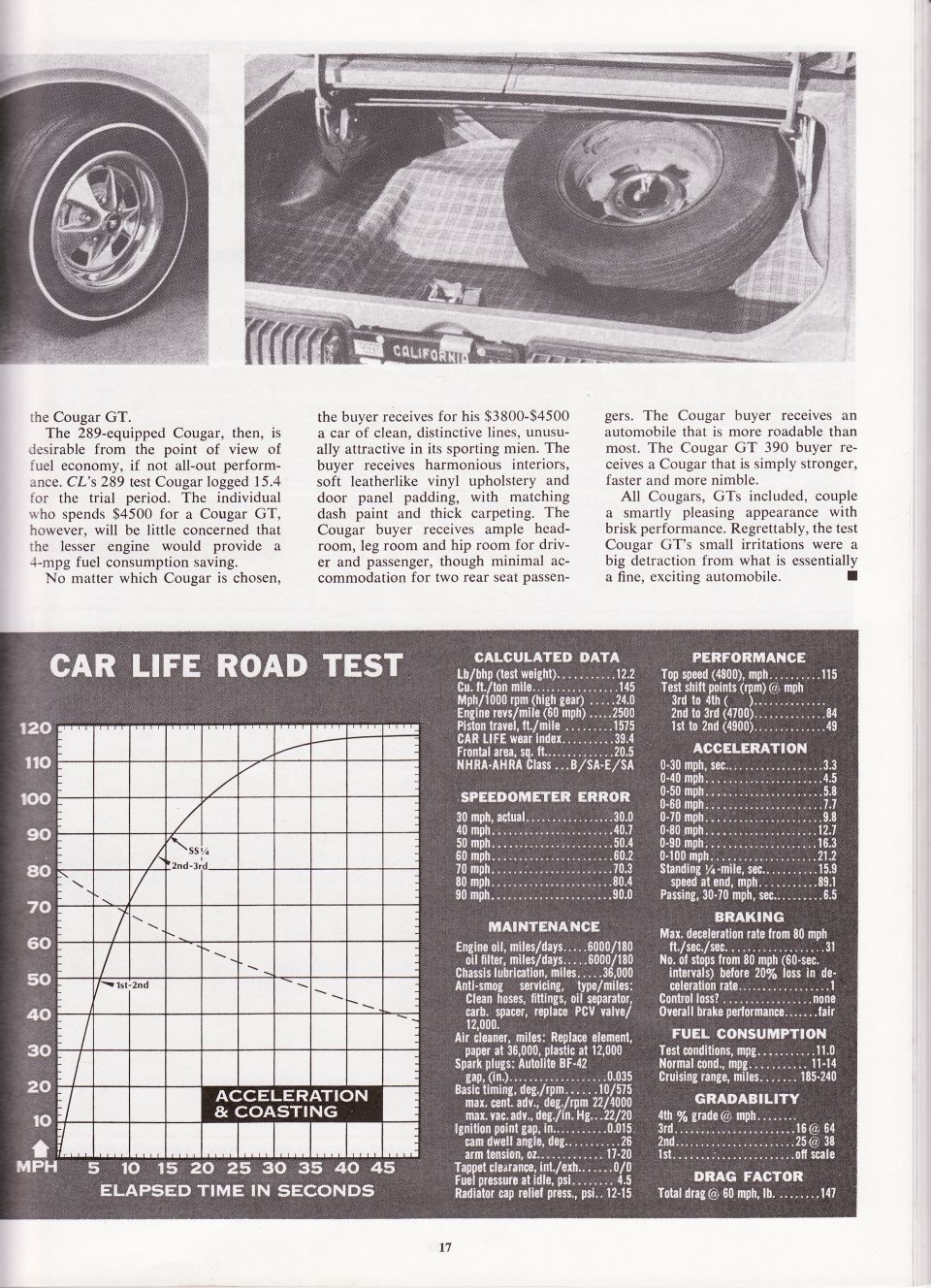 1967 Motor Trend 390GT performance