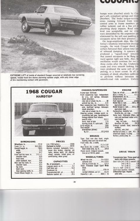 1968 Mercury Cougar
