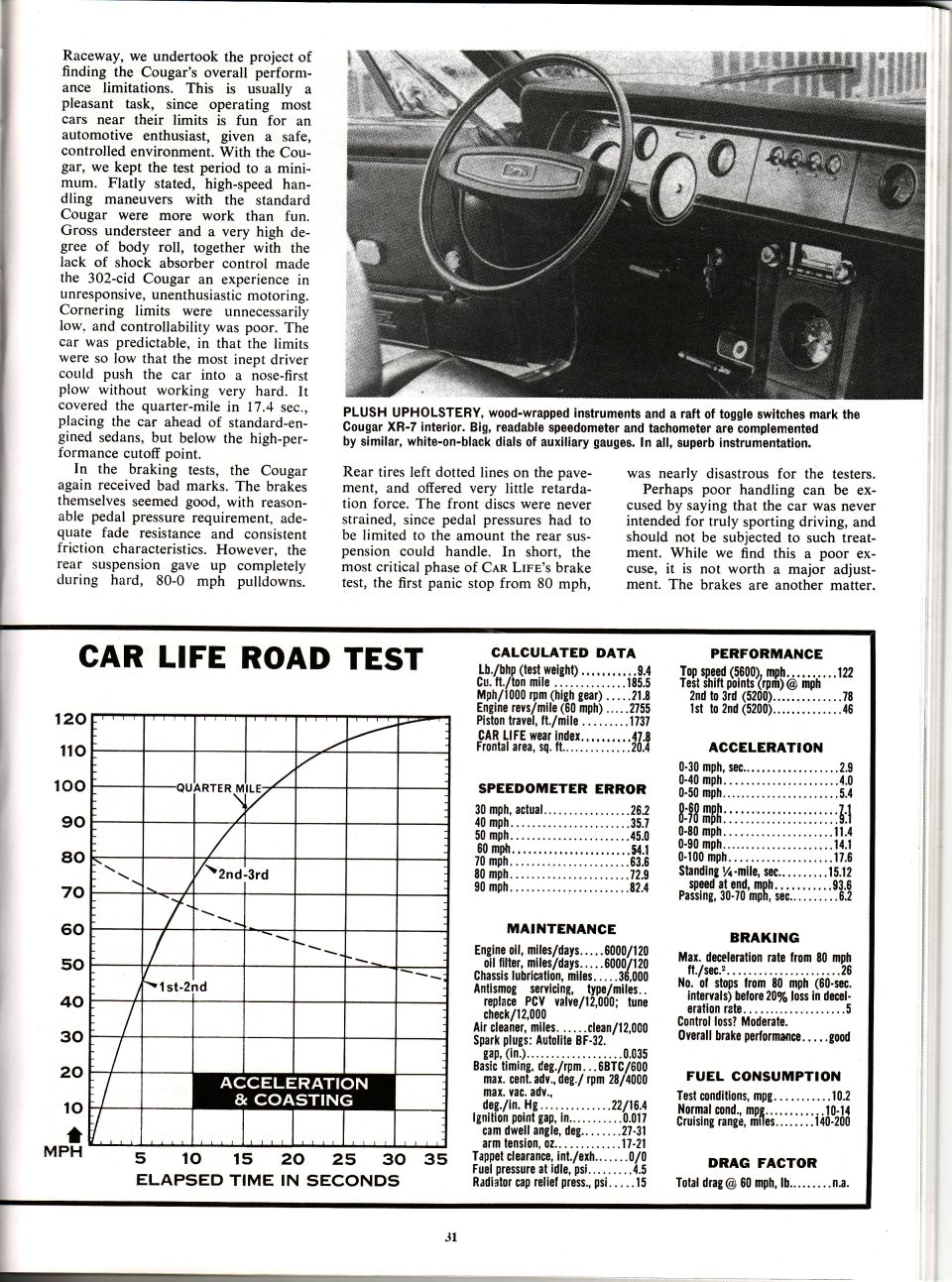 Car Life GT-E road test 5