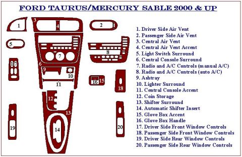 2002 Mercury Sable “Anicetus”