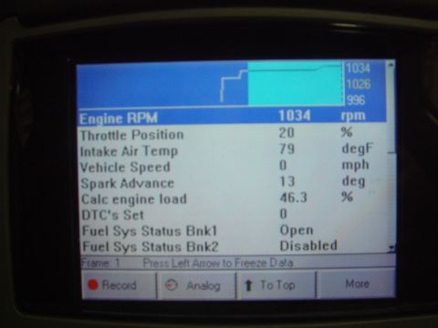 1996 Ford Bronco - A diagnostic scan tool displays various engine parameters including RPM, throttle position, and vehicle speed.