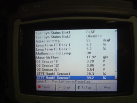 1996 Ford Bronco - OBD-II scanner displays live engine data including fuel trims and sensor readings.