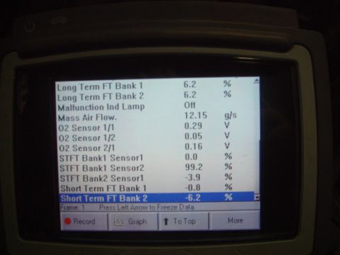 1996 Ford Bronco - A diagnostic tool displays various engine parameters, including fuel trims and sensor voltages.